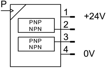 Датчик давления Festo SPAN-B2R-Q4-PN-PN-L1
