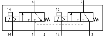 Распределитель с электроуправлением Festo VUVS-LT30-T32C-MZD-G38-F8-1C1