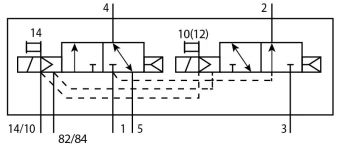 Распределитель с электроуправлением Festo VUVG-B10-T32H-AZT-F-1T1L-EX2C
