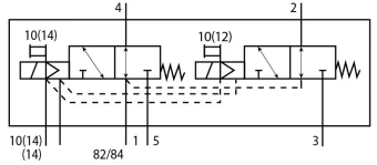 Распределитель с электроуправлением Festo VUVG-B10-T32U-MZT-F-1T1L-EX2C