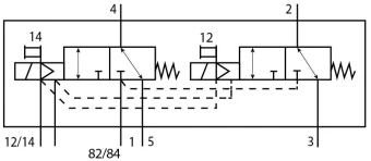 Распределитель с электроуправлением Festo VUVG-B14-T32C-MZT-F-1T1L-EX2C
