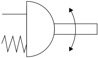Неполноповоротный привод Festo DFPD-N-20-RP-90-RS30-F04
