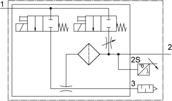 Генератор вакуума Festo OVEL-10-H-15-PQ-VQ6-UA-C-A-B2PNLK-H3