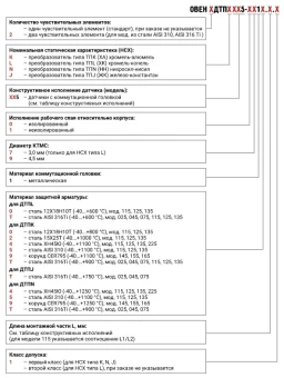 Датчик температуры на основе КТМС высокотемпературный модульный ОВЕНДТПК135-0914.400.1.ЕХI-Т1