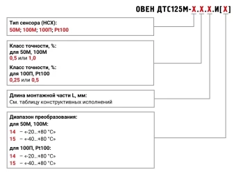 Термопреобразователь сопротивления ОВЕН ДТС125М-100М.0,5.80.И