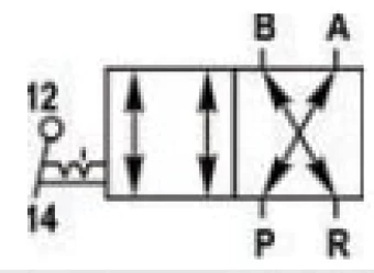 Распределитель с ручным управлением KIPVALVE E42-3042