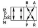 Распределитель с ручным управлением KIPVALVE E42-3042