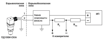 Датчик давления искробезопасный для вязких, загрязнённых сред ОВЕН ПД100И-ДИ1,6-141-0,5-ЕХI