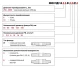 Датчик уровня поплавковый ОВЕН ПДУ-И.1500.5.Ф.80.6.01.В-ЕХD