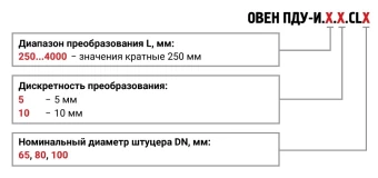 Датчик уровня поплавковый ОВЕН ПДУ-И.2750.5.СL80