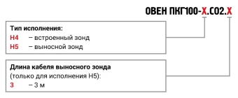 Датчик концентрации углекислого газа в воздухе ОВЕН ПКГ100-Н5.СО2.3