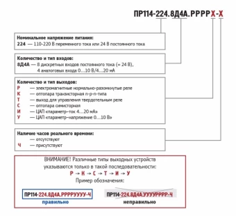 Программируемое реле ОВЕН ПР114-224.8Д4АРРРРККТТ-Ч