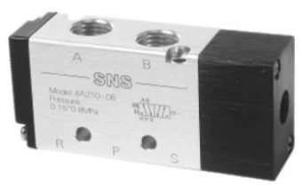 Распределитель с электроуправлением SNS 4A210-06