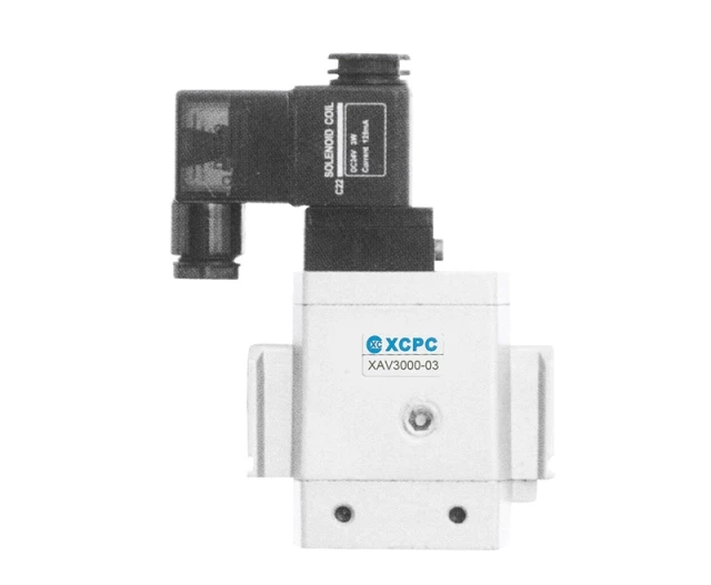 Клапан плавного пуска XCPC XAV4000-04-AC110V