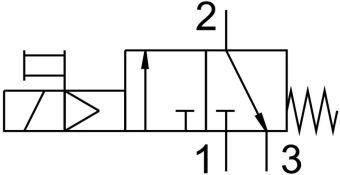 Распределитель с электроуправлением XCPC 3V110-06-NC-DC24V