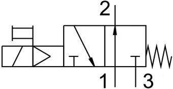 Распределитель с электроуправлением XCPC 3V110-06-NO-AC24V
