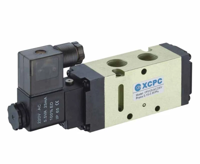 Распределитель с электроуправлением XCPC VZ5120-DC12V