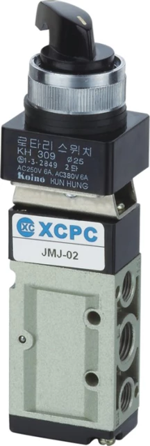 Распределитель с ручным управлением XCPC JMJ-02